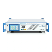 Блок коммутации Rohde Schwarz OSP-B121 Блок коммутации Rohde Schwarz OSP-B121