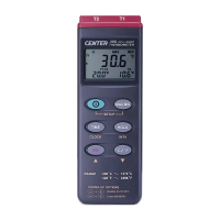 Термометр контактный Center 306