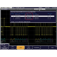 Опция синхронизации и декодирования последовательных шин данных ARINC 429 Rohde  Schwarz RTM-K7